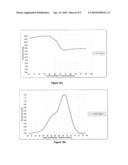 DETERMINATION OF MELTING TEMPERATURES BY EQUATION-LESS METHODS diagram and image