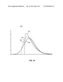 METHODS OF AUTOMATED SPECTRAL PEAK DETECTION AND QUANTIFICATION WITHOUT USER INPUT diagram and image