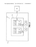 Monitoring system diagram and image