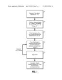 Point-Based Shape Matching And Distance Applied To Ear Canal Models diagram and image