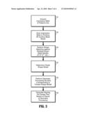 Point-Based Shape Matching And Distance Applied To Ear Canal Models diagram and image