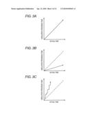 SIMULATION SYSTEM AND SIMULATION METHOD diagram and image