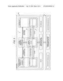 SIMULATION SYSTEM AND SIMULATION METHOD diagram and image