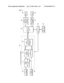 APPARATUS AND METHOD FOR VOICE PROCESSING IN MOBILE COMMUNICATION TERMINAL diagram and image