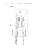 APPARATUS AND METHOD FOR VOICE PROCESSING IN MOBILE COMMUNICATION TERMINAL diagram and image