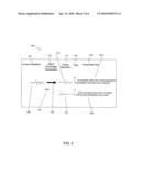 VISUALIZATION INTERFACE OF CONTINUOUS WAVEFORM MULTI-SPEAKER IDENTIFICATION diagram and image