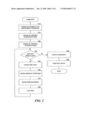 GENERATING AND PROCESSING FORMS FOR RECEIVING SPEECH DATA diagram and image