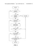 GENERATING AND PROCESSING FORMS FOR RECEIVING SPEECH DATA diagram and image