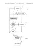 METHOD OF AND SYSTEM FOR IMPROVING ACCURACY IN A SPEECH RECOGNITION SYSTEM diagram and image