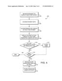 DISPLAYING CLINICAL PREDICTED LENGTH OF STAY OF PATIENTS FOR WORKLOAD BALANCING IN A HEALTHCARE ENVIRONMENT diagram and image