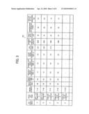 INFORMATION PROCESSING APPARATUS, INFORMATION PROCESSING METHOD, AND RECORDING MEDIUM diagram and image