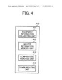 INFORMATION PROCESSING APPARATUS, INFORMATION PROCESSING METHOD, AND RECORDING MEDIUM diagram and image