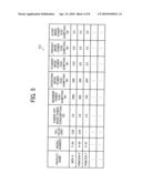 INFORMATION PROCESSING APPARATUS, INFORMATION PROCESSING METHOD, AND RECORDING MEDIUM diagram and image