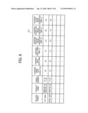 INFORMATION PROCESSING APPARATUS, INFORMATION PROCESSING METHOD, AND RECORDING MEDIUM diagram and image