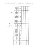 INFORMATION PROCESSING APPARATUS, INFORMATION PROCESSING METHOD, AND RECORDING MEDIUM diagram and image