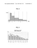 INFORMATION PROCESSING APPARATUS, INFORMATION PROCESSING METHOD, AND RECORDING MEDIUM diagram and image