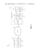 COMMERCIAL INCENTIVE PRESENTATION SYSTEM AND METHOD diagram and image