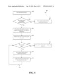 COMMERCIAL INCENTIVE PRESENTATION SYSTEM AND METHOD diagram and image