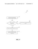 COMMERCIAL INCENTIVE PRESENTATION SYSTEM AND METHOD diagram and image