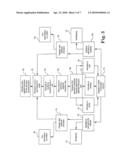 AGENT MANAGEMENT SYSTEM diagram and image