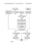 GLOBAL ELECTRONIC RECEIPT PLATFORM FOR RECORDING, MANAGING AND ACCESSING TRANSACTION RECEIPTS THROUGH RETAILERS  PHYSICAL OR INTERNET BASED POINT OF SALE SYSTEM diagram and image