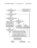 GLOBAL ELECTRONIC RECEIPT PLATFORM FOR RECORDING, MANAGING AND ACCESSING TRANSACTION RECEIPTS THROUGH RETAILERS  PHYSICAL OR INTERNET BASED POINT OF SALE SYSTEM diagram and image