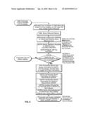 GLOBAL ELECTRONIC RECEIPT PLATFORM FOR RECORDING, MANAGING AND ACCESSING TRANSACTION RECEIPTS THROUGH RETAILERS  PHYSICAL OR INTERNET BASED POINT OF SALE SYSTEM diagram and image