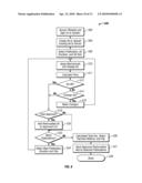 SYSTEMS AND METHODS FOR MEDIA-INDEPENDENT PROCESSING OF ADVERTISEMENT PUBLICATION INFORMATION diagram and image