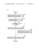 MOBILE SERVICE SYSTEM AND SERVICE METHOD USING THE SAME diagram and image