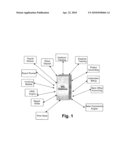 A MULTI-TASKED HUMAN RESOURCES AND PAYROLL ACCOUNTING SYSTEM diagram and image