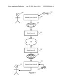 TRUSTED THIRD PARTY AUTHENTICATION AND NOTARIZATION FOR EMAIL diagram and image