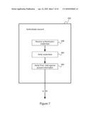 TRUSTED THIRD PARTY AUTHENTICATION AND NOTARIZATION FOR EMAIL diagram and image