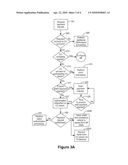 CREDIT CARD SUPPORTED ELECTRONIC PAYMENT diagram and image