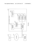 SYSTEM AND METHOD FOR MULTI LAYER RULE PROCESSING BACKGROUND diagram and image