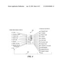 METHODS AND SYSTEMS FOR EXCHANGING AND/OR TRANSFERRING VARIOUS FORMS OF VALUE diagram and image