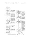 METHODS AND SYSTEMS FOR EXCHANGING AND/OR TRANSFERRING VARIOUS FORMS OF VALUE diagram and image