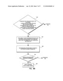 AUTOMATIC RESTITUTION OF TRANSACTION FEES, PUNISHMENT OF NON-PAYING BIDDERS, AND MANAGEMENT OF APPEALS diagram and image