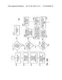 AUTOMATIC RESTITUTION OF TRANSACTION FEES, PUNISHMENT OF NON-PAYING BIDDERS, AND MANAGEMENT OF APPEALS diagram and image