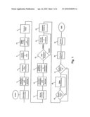 METHOD OF PROVIDING CUSTOMER SERVICES diagram and image