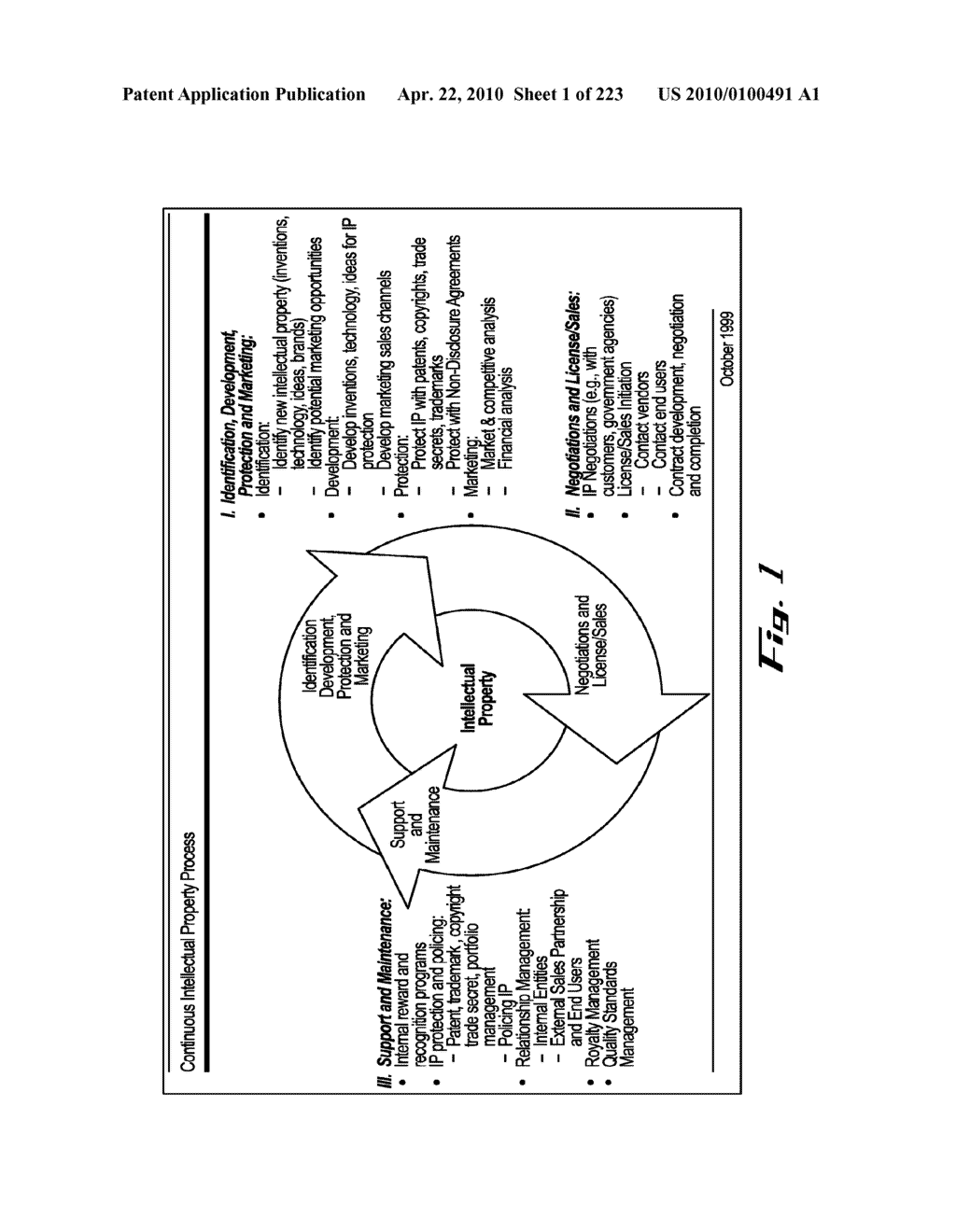 System and Method for Managing Intellectual Property Life Cycles - diagram, schematic, and image 02