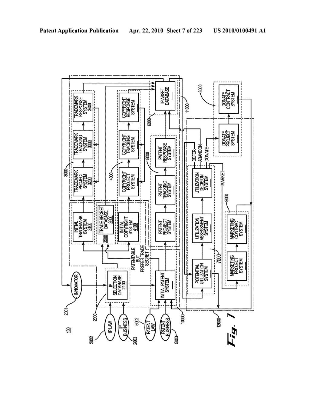 System and Method for Managing Intellectual Property Life Cycles - diagram, schematic, and image 08