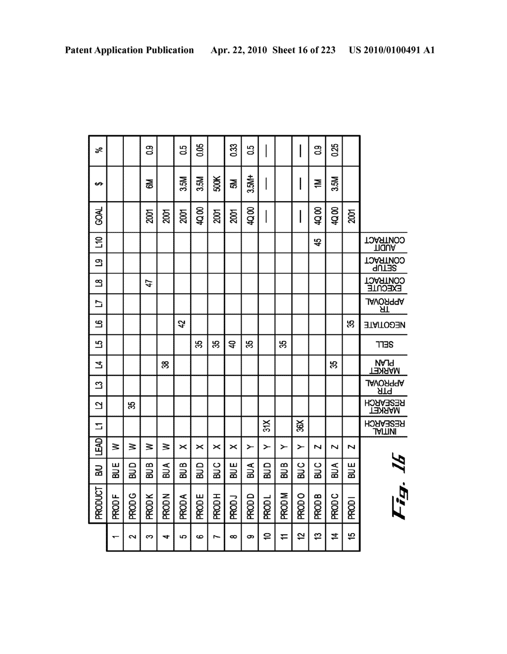 System and Method for Managing Intellectual Property Life Cycles - diagram, schematic, and image 17