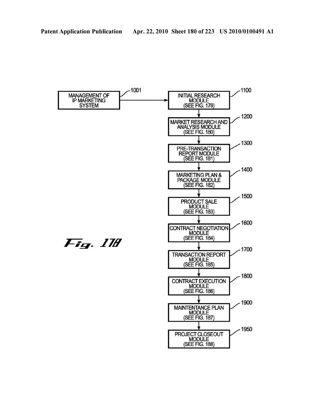 System and Method for Managing Intellectual Property Life Cycles - diagram, schematic, and image 181