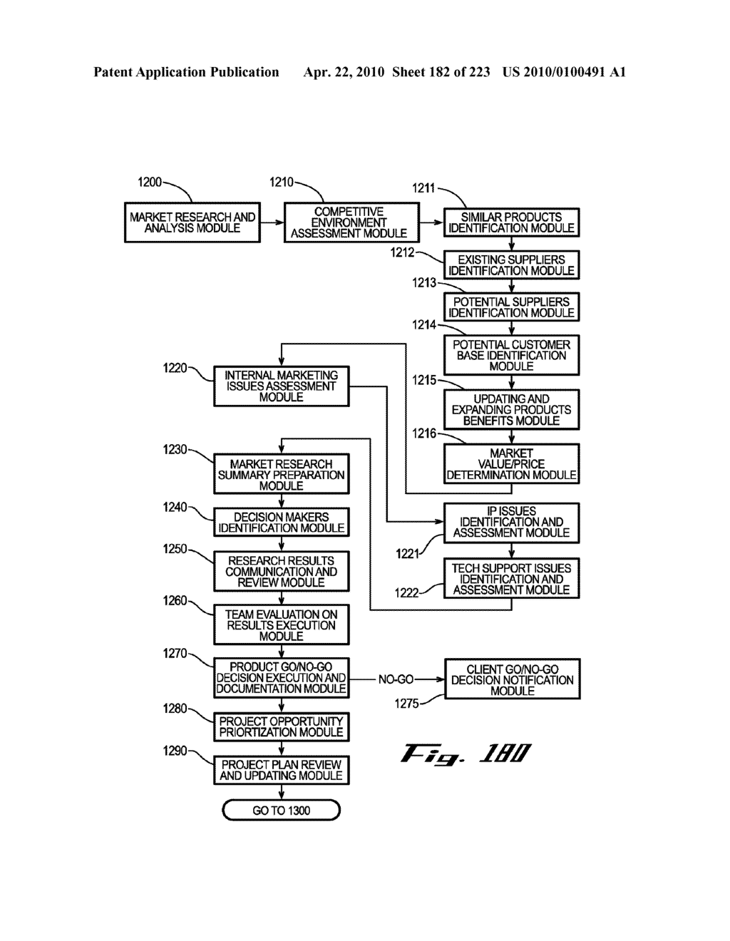 System and Method for Managing Intellectual Property Life Cycles - diagram, schematic, and image 183