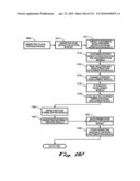 System and Method for Managing Intellectual Property Life Cycles diagram and image