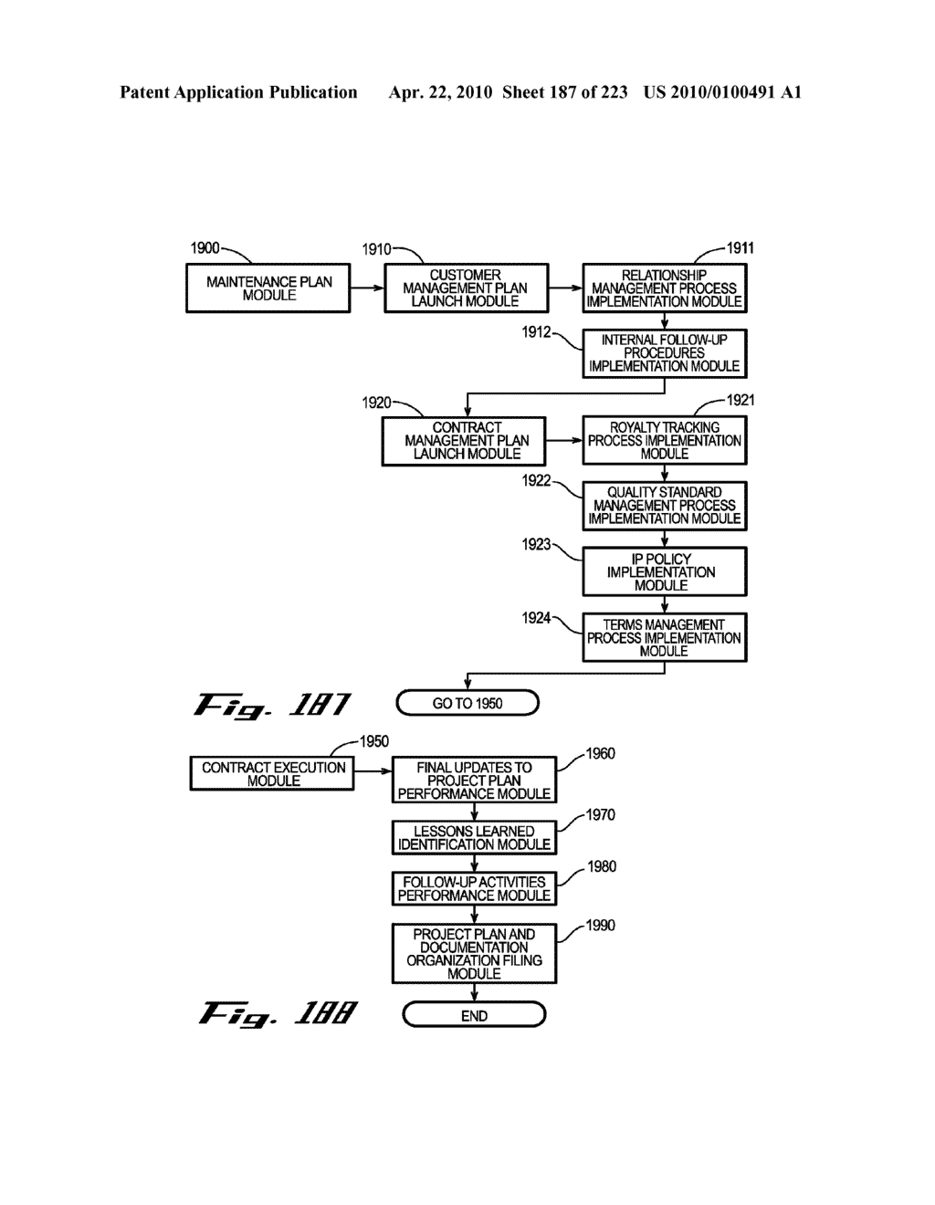 System and Method for Managing Intellectual Property Life Cycles - diagram, schematic, and image 188