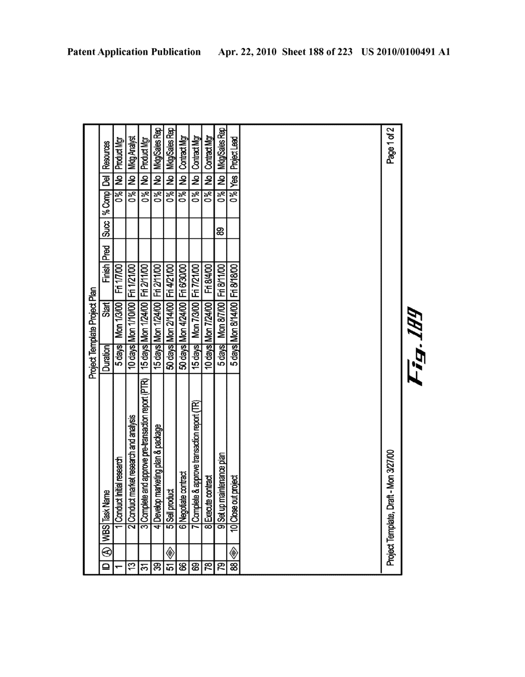 System and Method for Managing Intellectual Property Life Cycles - diagram, schematic, and image 189