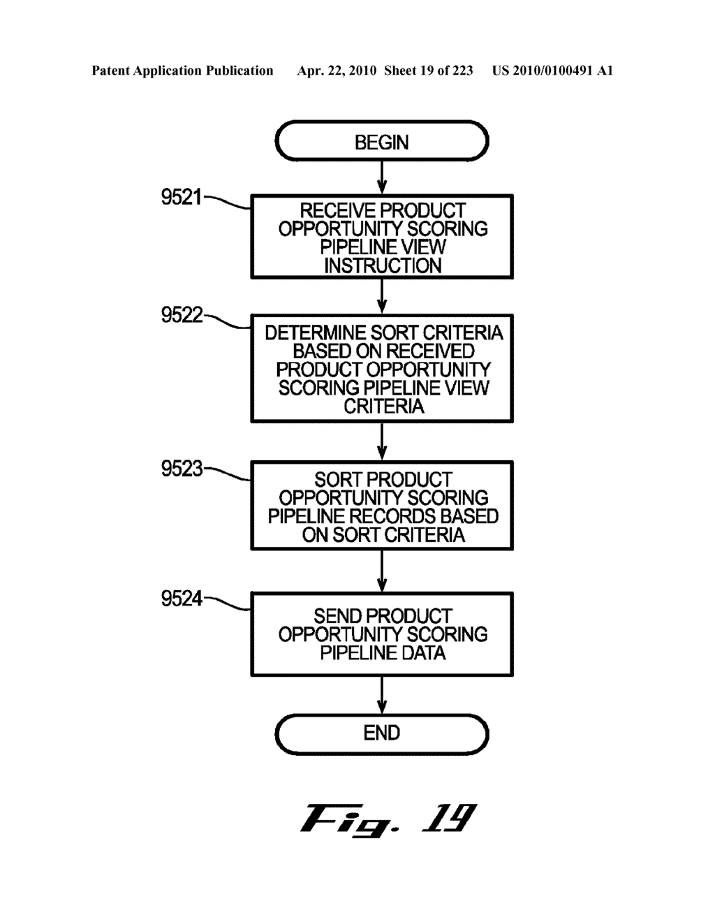 System and Method for Managing Intellectual Property Life Cycles - diagram, schematic, and image 20