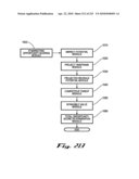 System and Method for Managing Intellectual Property Life Cycles diagram and image