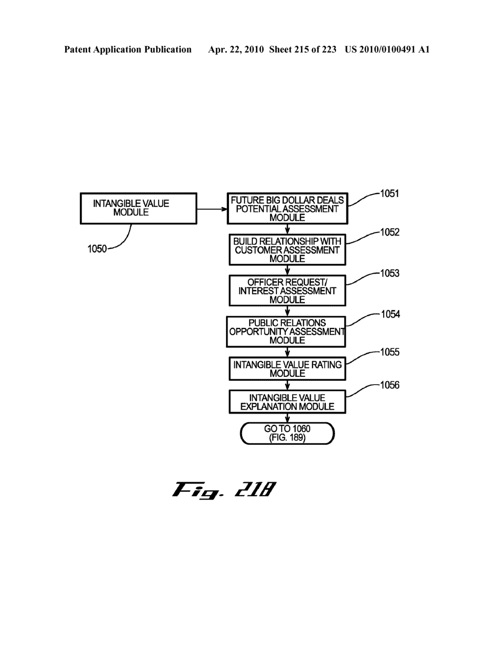 System and Method for Managing Intellectual Property Life Cycles - diagram, schematic, and image 216